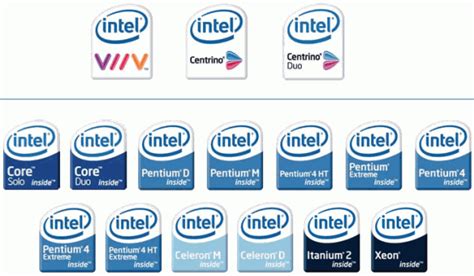 intel centrino duo specs